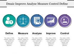 Dmaic improve analyze measure control define
