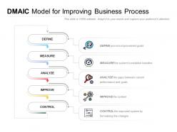 Dmaic model for improving business process