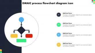 DMAIC Process Flowchart Diagram Icon