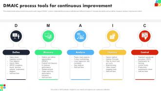 DMAIC Process Tools For Continuous Improvement