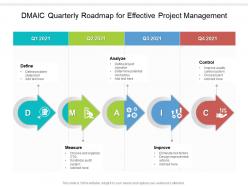 Dmaic quarterly roadmap for effective project management