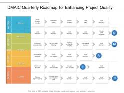 Dmaic quarterly roadmap for enhancing project quality