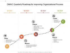 DMAIC Quarterly Roadmap For Improving Organizational Process