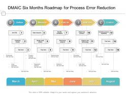Dmaic six months roadmap for process error reduction
