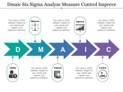 Dmaic six sigma analyze measure control improve