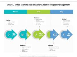 Dmaic three months roadmap for effective project management