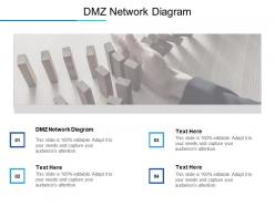 Dmz network diagram ppt powerpoint presentation styles graphics cpb