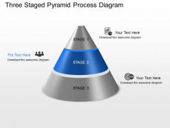 Dn three staged pyramid process diagram powerpoint template