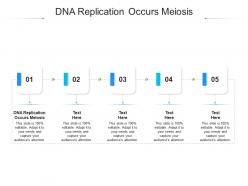 Dna replication occurs meiosis ppt powerpoint presentation portfolio graphics cpb