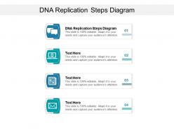Dna replication steps diagram ppt powerpoint presentation inspiration skills cpb