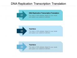 Dna replication transcription translation ppt powerpoint presentation inspiration clipart images cpb
