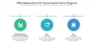 Dna replication vs transcription venn diagram ppt powerpoint presentation model cpb