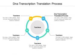 Dna transcription translation process ppt powerpoint presentation portfolio graphics example cpb