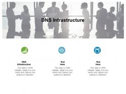 Dns infrastructure ppt powerpoint presentation infographic template ideas cpb
