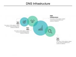 Dns infrastructure ppt powerpoint presentation infographics inspiration cpb
