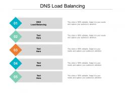 Dns load balancing ppt powerpoint presentation show cpb