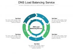 Dns load balancing service ppt powerpoint presentation portfolio demonstration cpb
