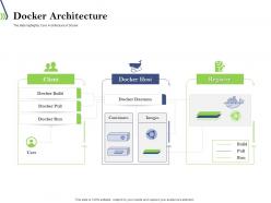 Docker architecture introduction to dockers and containers ppt powerpoint presentation templates