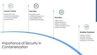 Docker Containerization Security Scalability Isolation PPT Structure AT Impressive Compatible