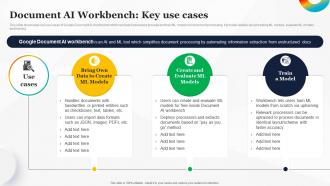 Document AI Workbench Key Use Cases How To Use Google AI For Your Business AI SS