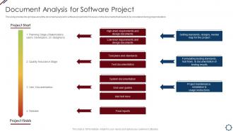 Document Analysis For Software Project Management Professional Tools