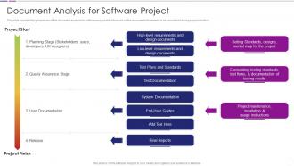Document Analysis For Software Project Quantitative Risk Analysis