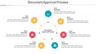 Document Approval Process Ppt Powerpoint Presentation Layouts Graphic Tips Cpb
