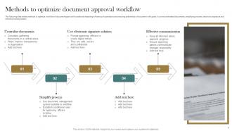 Document Approval Workflow Powerpoint Ppt Template Bundles Powerpoint Ppt Template Bundles Good Image