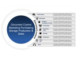 Document control marketing purchasing storage production and sales