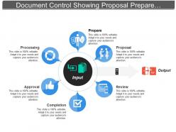 Document control showing proposal prepare processing and approval