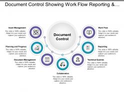 Document control showing work flow reporting and collaboration