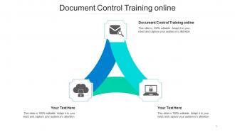 Document control training online ppt powerpoint presentation gallery elements cpb