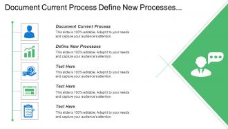 Document current process define new processes define macro process