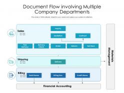 Document flow involving multiple company departments