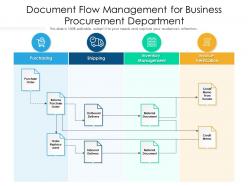 Document flow management for business procurement department
