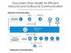 Document flow model for efficient inbound and outbound communication