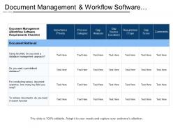 Document management and workflow software requirements checklist