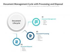 Document management cycle with processing and disposal