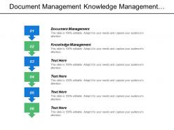 Document Management Knowledge Management Analysis Statistics Business Management Service