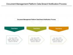 Document management platform data breach notification process ppt powerpoint presentation portfolio cpb
