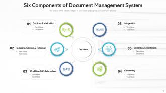 Document Management Powerpoint Ppt Template Bundles