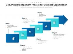 Document Management Process For Business Organization