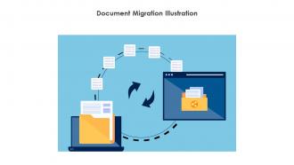 Document Migration Illustration