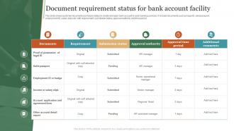Document Requirement Status For Bank Account Facility