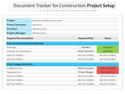 Document tracker for construction project setup