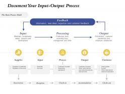 Document your input output process accommodation ppt presentation styles slides