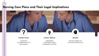 Documentation And Legal Considerations In Nursing Care PPT Example AT Idea