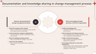 Documentation Operational Change Management To Enhance Organizational CM SS V