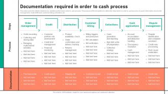 Documentation Required In Order To Cash Process