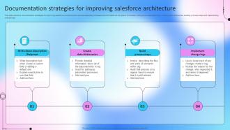 Documentation Strategies For Improving Salesforce Architecture